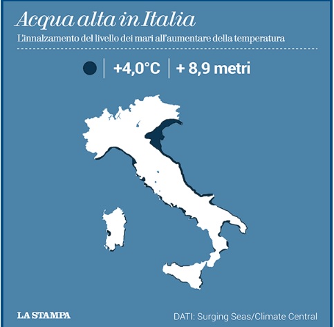 situazione-italia-con-4-gradi