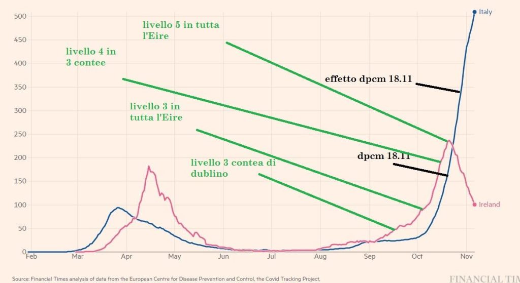 L'Assurdistan si prepara a ricevere Babbo Natale